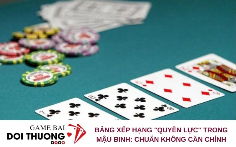 Bảng Xếp Hạng "Quyền Lực" Trong Mậu Binh: Chuẩn Không Cần Chỉnh